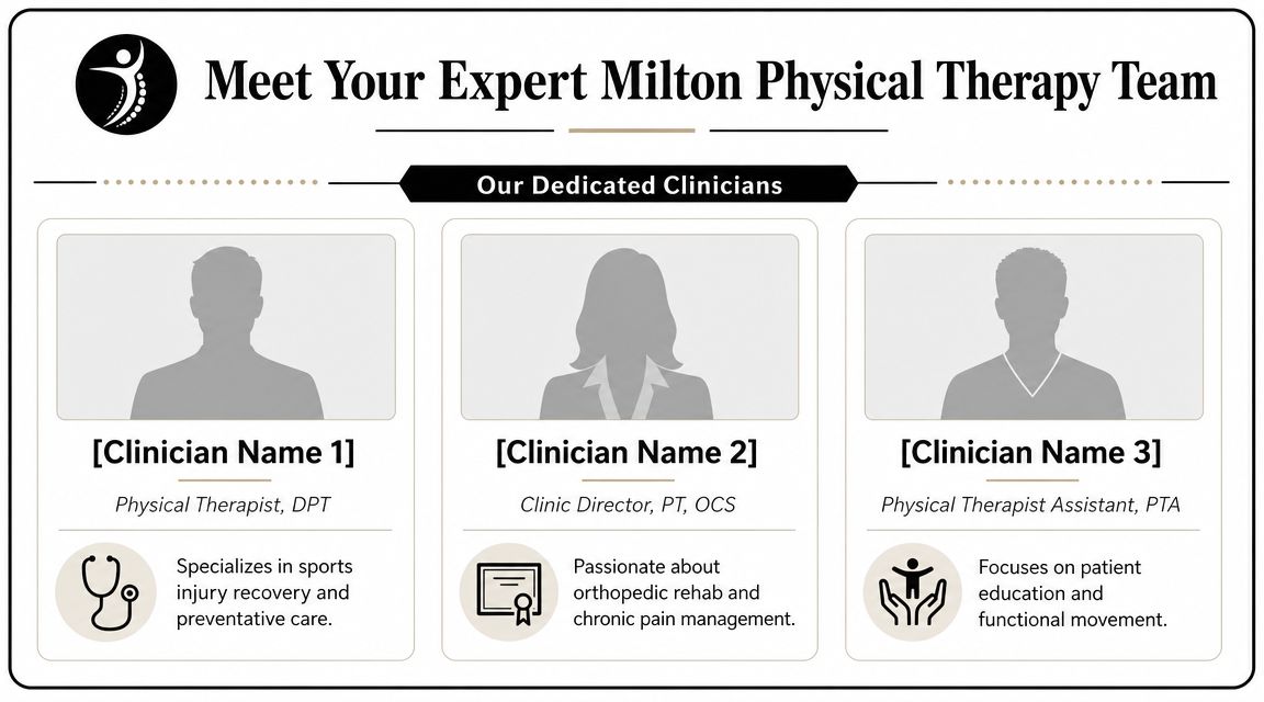 Meet Your Expert Milton Physical Therapy Team