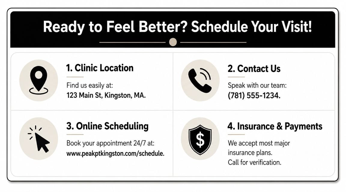 Informational graphic about scheduling physical therapy appointments at a clinic located in Kingston, Massachusetts.