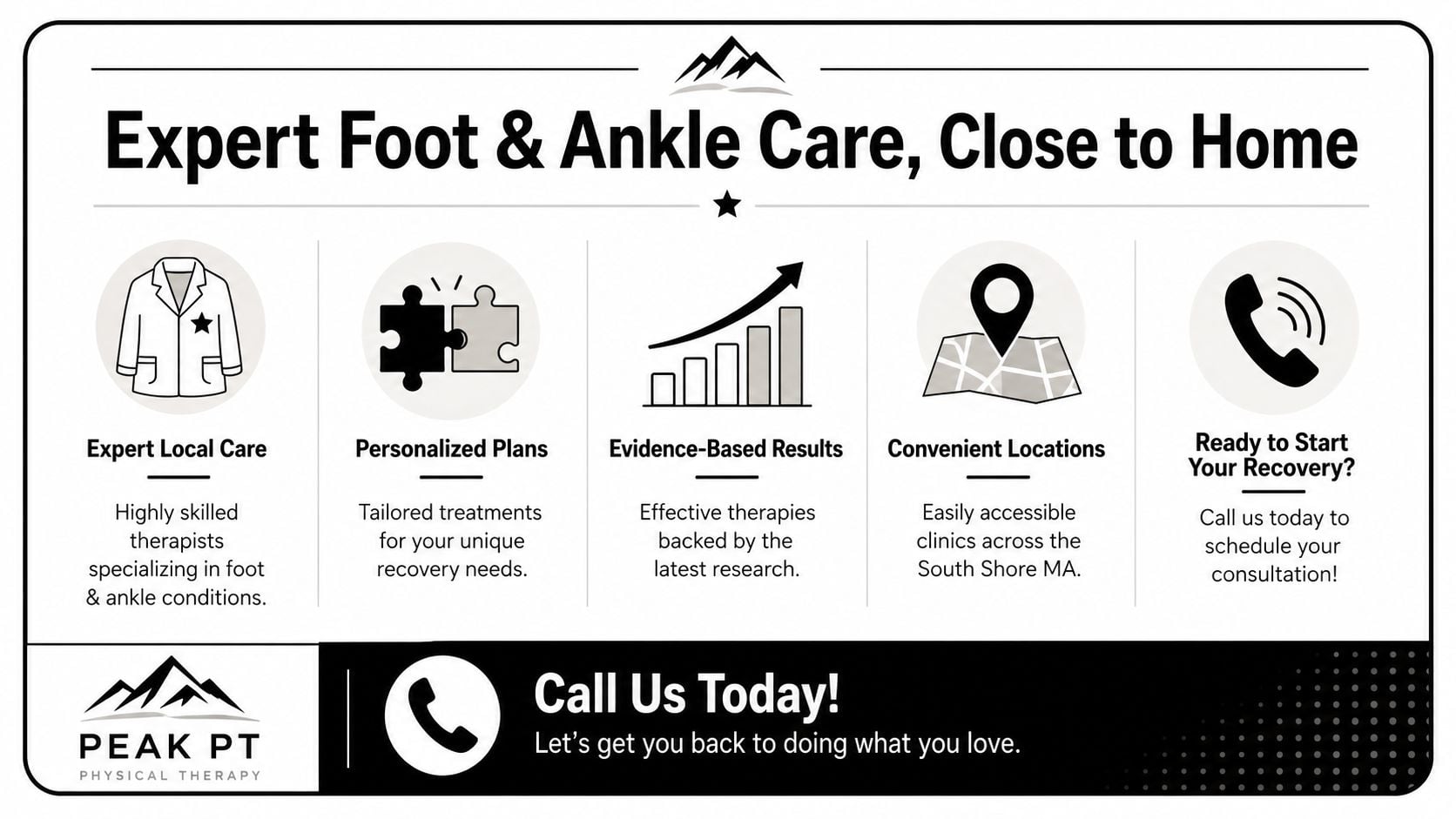 An infographic for Peak PT promoting professional foot and ankle physical therapy services in South Shore, MA.