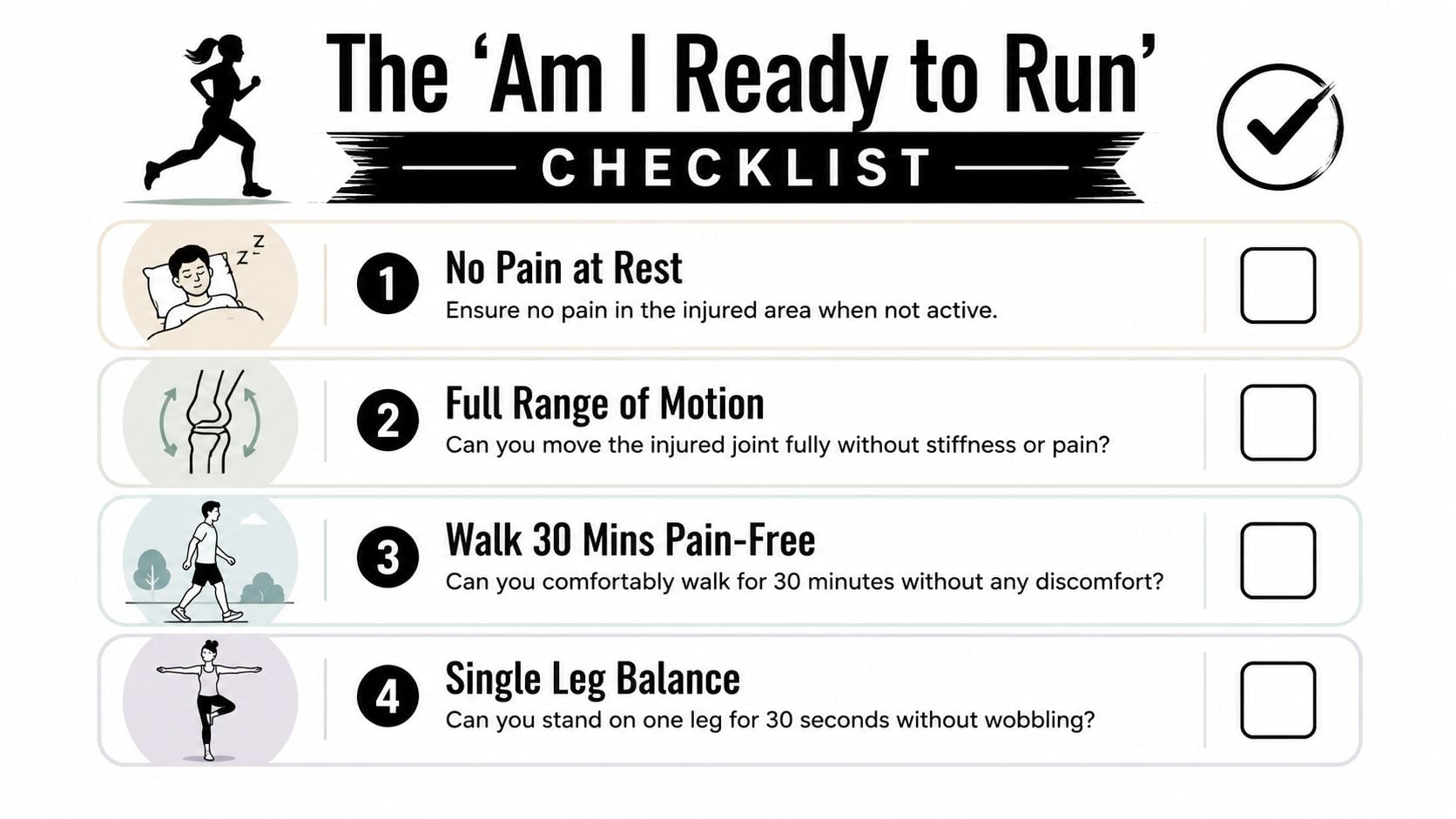 A four-step checklist to determine if you are ready to return to running after an injury.