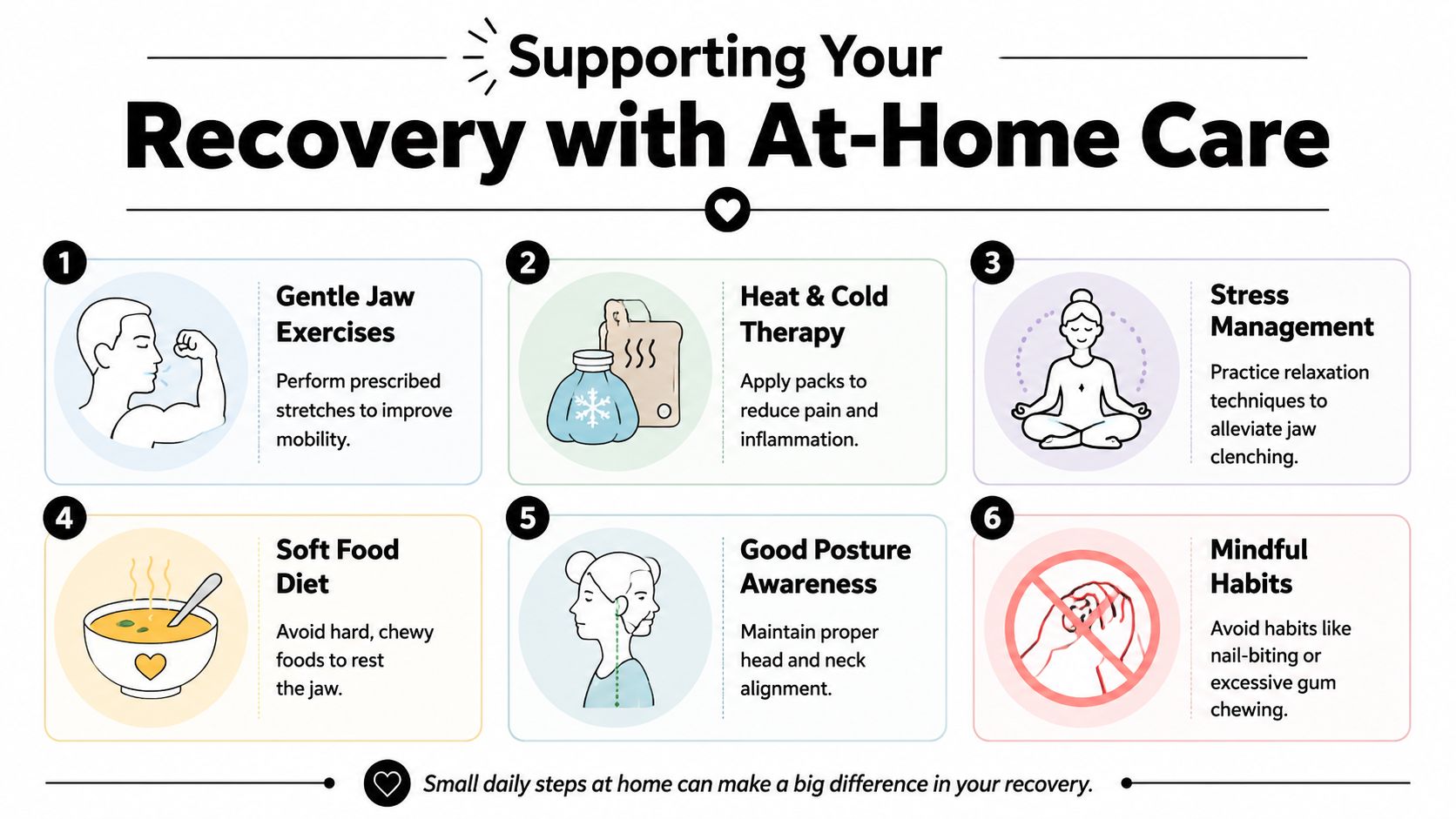 An infographic titled Supporting Your Recovery with At-Home Care featuring six tips for managing jaw pain.