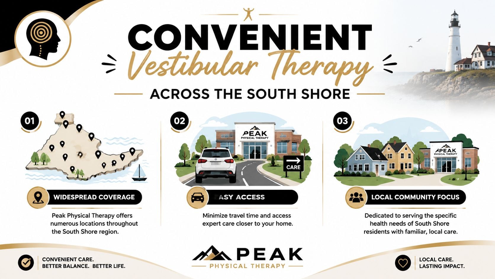 An infographic highlighting convenient vestibular therapy locations and services provided by Peak Physical Therapy on the South Shore.